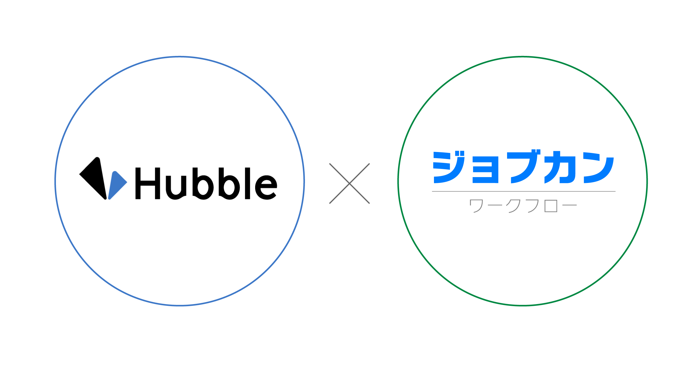 hubble 