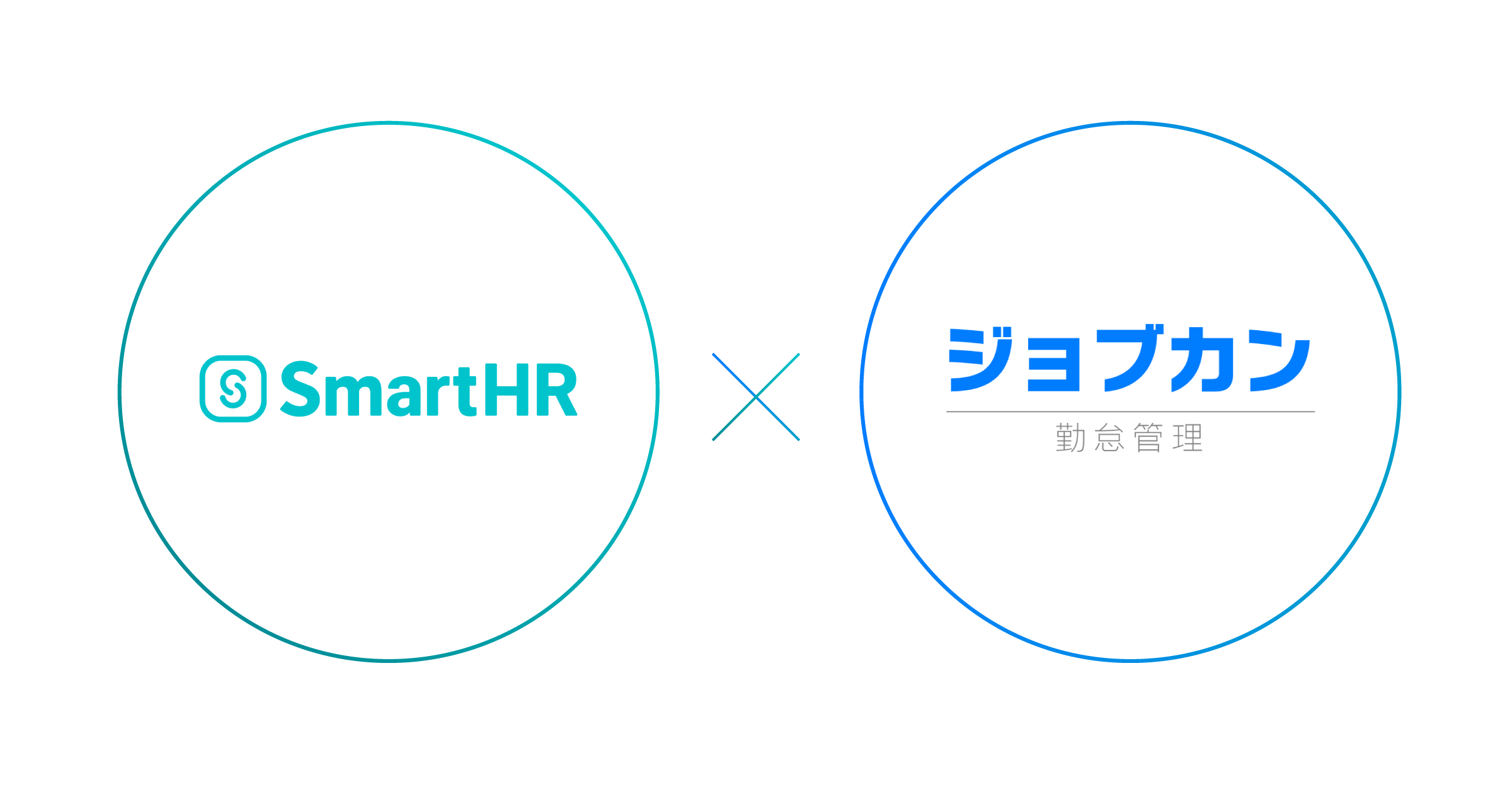 「ジョブカン勤怠管理」と、クラウド人事労務ソフト「SmartHR」がAPI提携。従業員情報の同期を可能にし、人事労務担当者の負担を削減